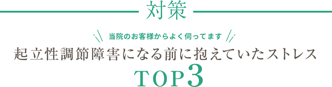 対策　当院のお客様からよく伺ってます　起立性調節障害になる前に抱えていたストレス　TOP３